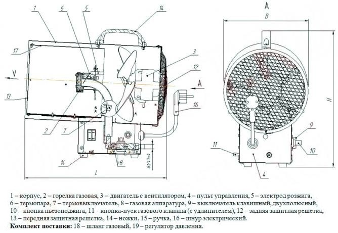 Газовые баллоны для теплопушки