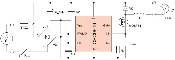 Популярная микросхема CPC9909