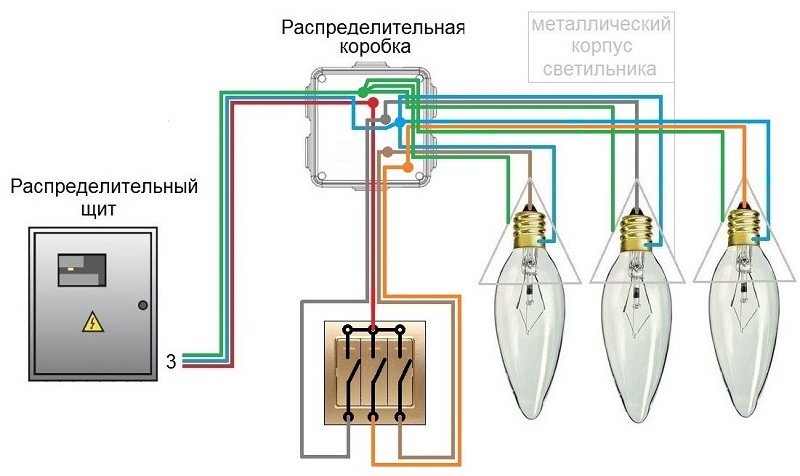 Подключение групп ламп