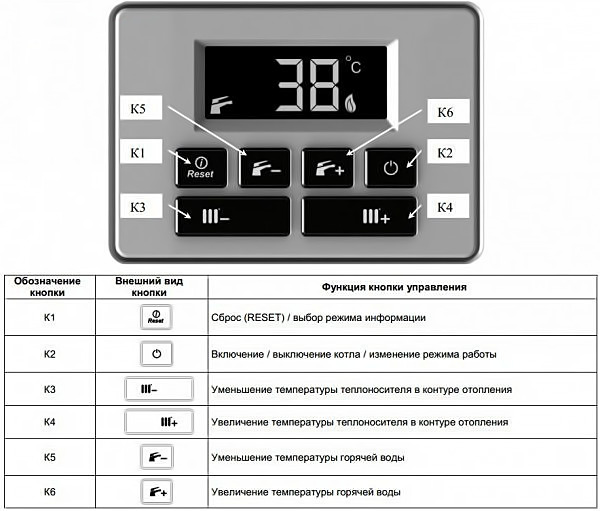 Газовый кран