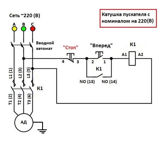 Кнопочный пост