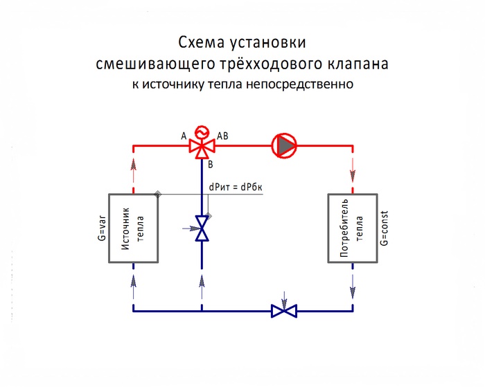 Схема подключения клапана №2
