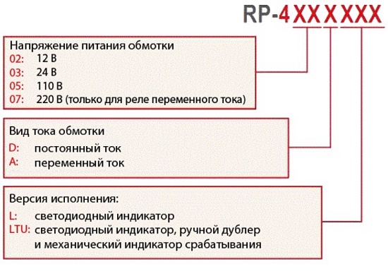 Схема блока замедления