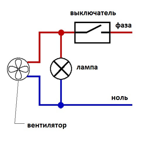 Схема подключения вентилятора