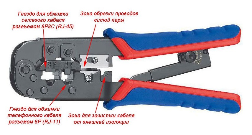 Подключение роутера к ПК