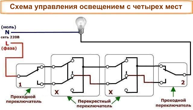 Схема на два направления