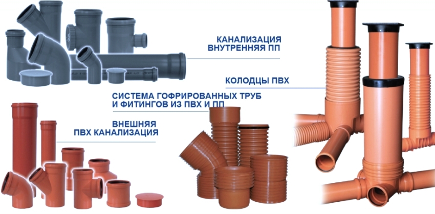 Высота врезки канализационной трубы