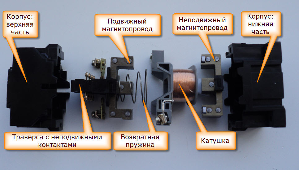 Контактная группа электромагнитного пускателя