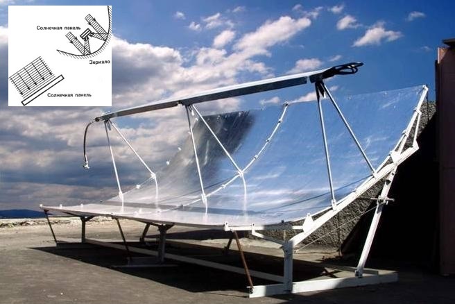 Устройство вакуумных солнечных батарей для отопления