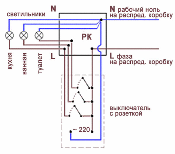 Подрозетник белорусского производства