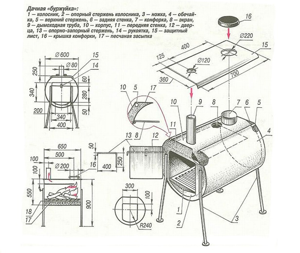 Усовершенствованная буржуйка