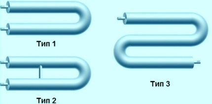 Типы соединения труб