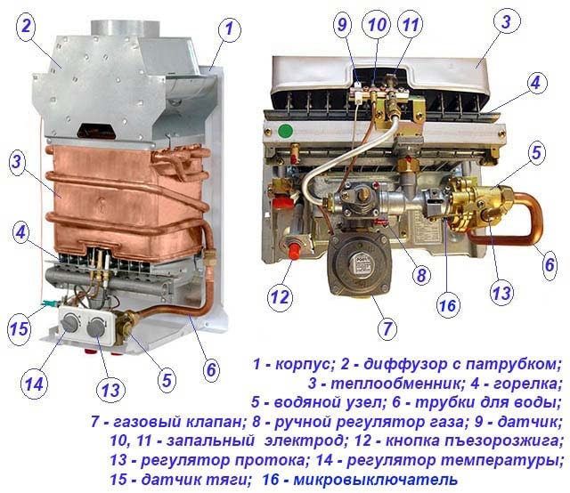 Передняя панель