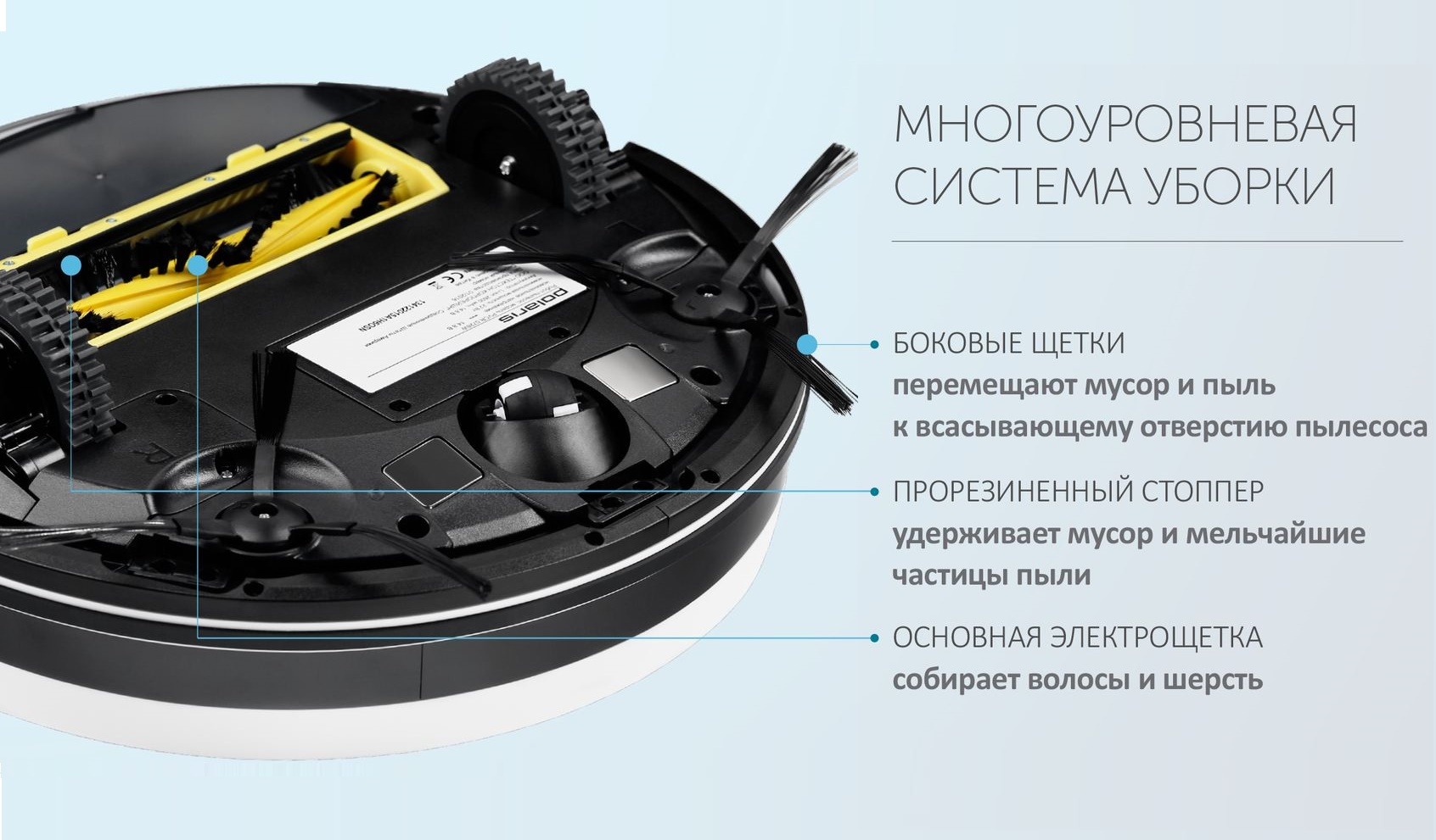 Щетки Polaris PVC 0726W