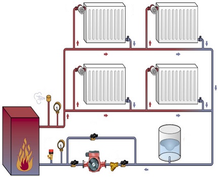 Пример схемы отопления