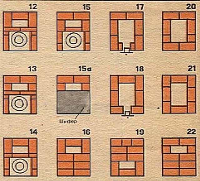 Вторая порядовка для кладки первого варианта дачной печки