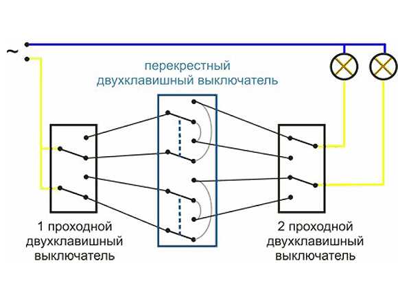 Варианты подключения перекидного выключателя