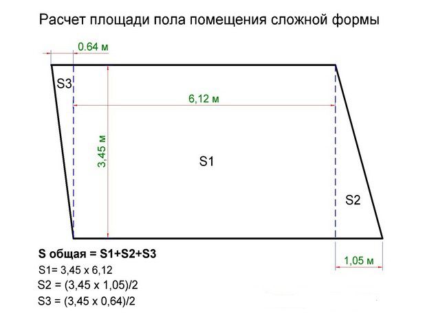 Теплоизоляция дома