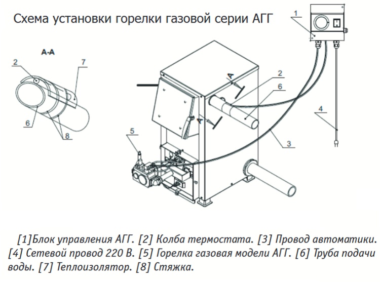 Схема подключения блока управления горелкой