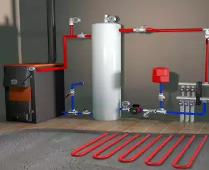 Монтаж двухконтурного газового котла
