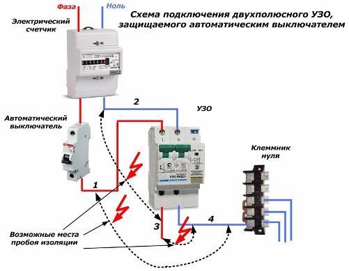 Схема подключения УЗО