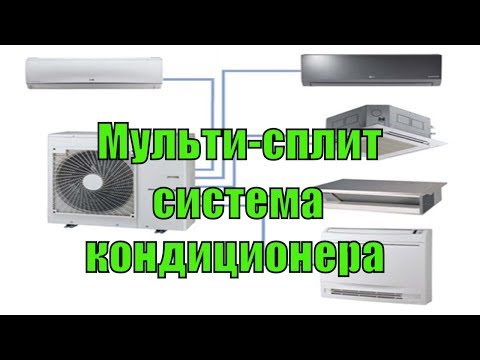 Сплит-системы Electrolux: 10-ка популярных моделей + советы по выбору