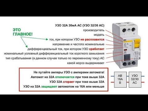 Противопожарное УЗО: рекомендации по выбору, правила и схемы монтажа