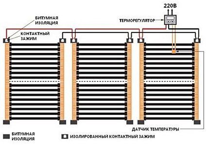 Схема подключения