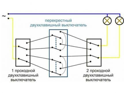 Подключение перекидного выключателя для двух групп светильников