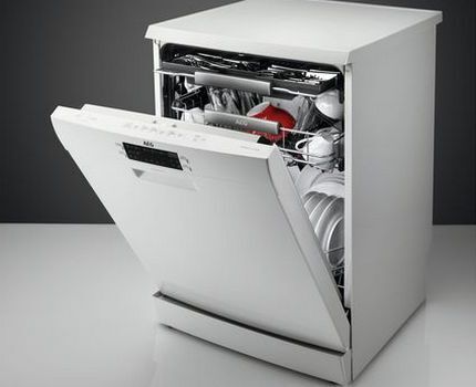 Отдельностоящая посудомоечная машина