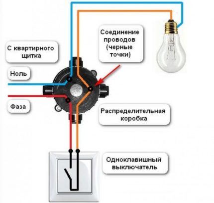 Простая схема подключения