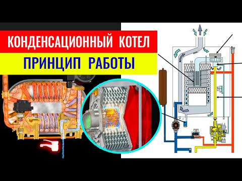 Конденсационный газовый котел: специфика действия, плюсы и минусы + отличие от классических моделей