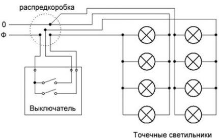 Схема разводки для комнаты