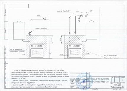 Проект монтажа колонки