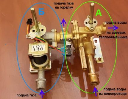 Водогазовый узел колонки