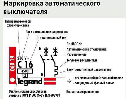 Маркировка автоматического выключателя