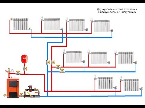 Схема отопления от газового котла в двухэтажном доме: обзор и сравнение лучших схем отопления