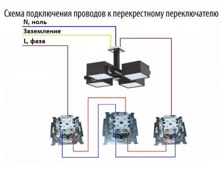 Схема с одним промежуточным выключателем