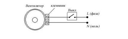 Схема подключения вентилятора с выключателем