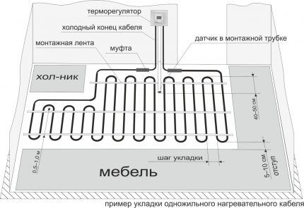 Примерная схема монтажа