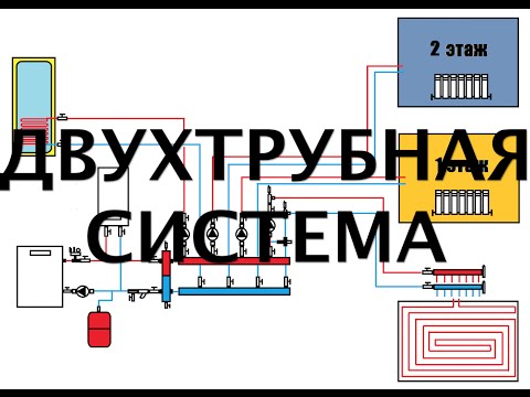 Схема отопления от газового котла в двухэтажном доме: обзор и сравнение лучших схем отопления