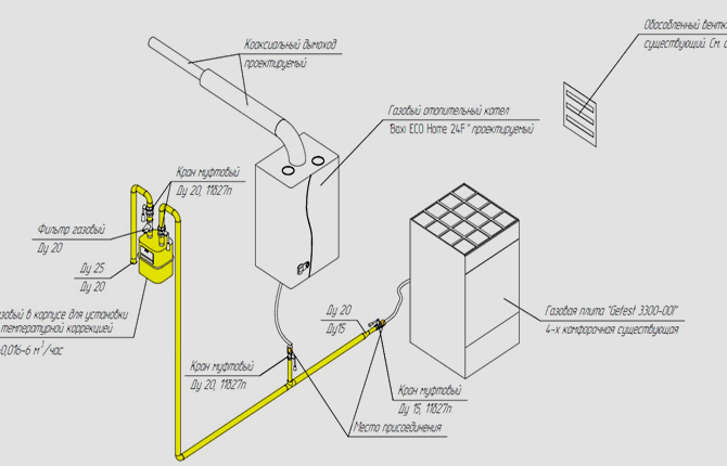 Схема газовая