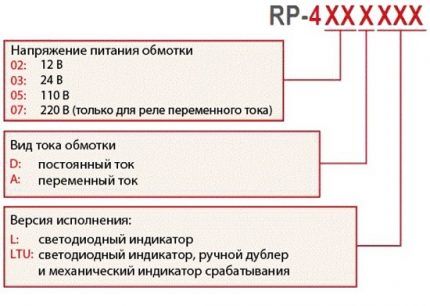 Маркировка реле