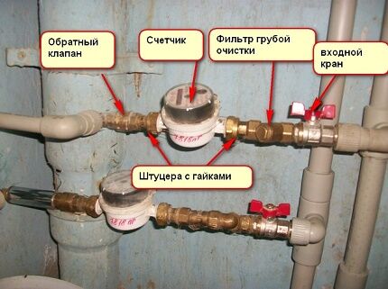 Схема установки водосчетчика