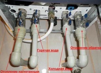 Подключение двухконтурного котла