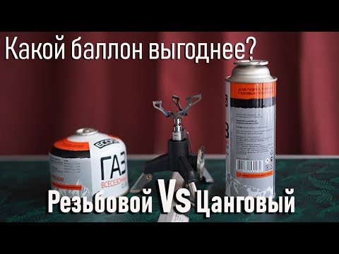 ТОП-12 каталитических газовых обогревателей для палатки: обзор лучших моделей и советы покупателям