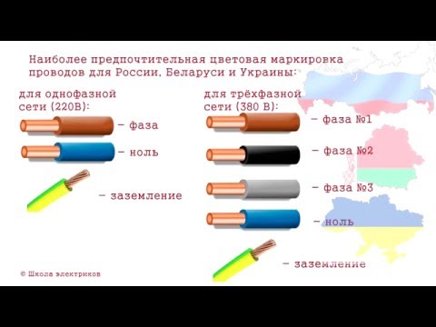 Цвета проводов в электрике: стандарты и правила маркировки +способы определения проводника