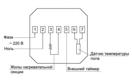 Электрическая схема терморегуляра