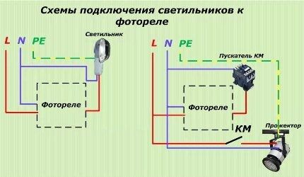 Схема подключения