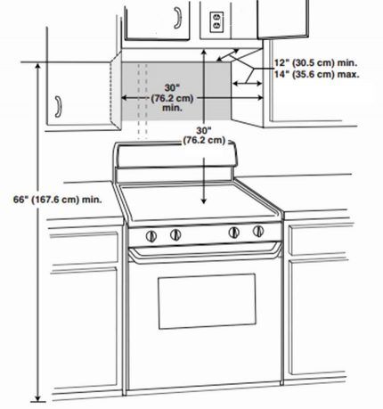 Схема монтажа микроволновки над плитой